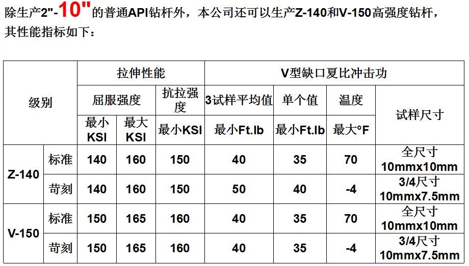 高強(qiáng)度鉆桿